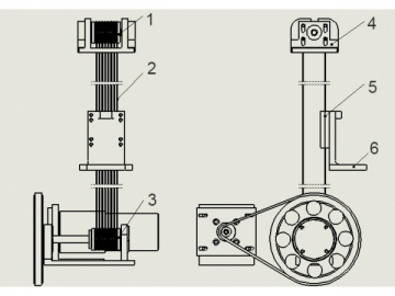 Máquina MMC tipo puente serie Royal