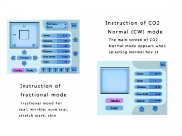 Máquina láser CO2 fraccionado Kam-906V