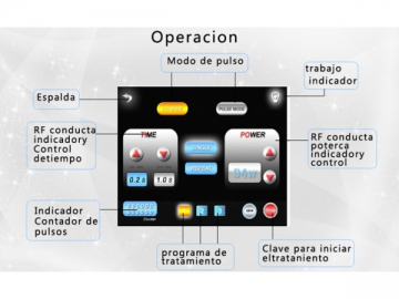 Microaguja RF fraccionada Kam-506