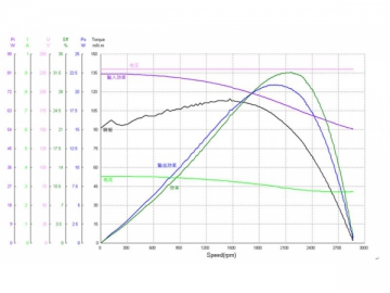 Motor capacitor YY5930