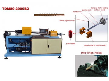 Máquina perforadora de tubos CNC