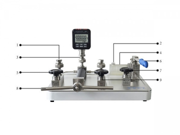 Comparadores hidráulicos <span>HS710, HS710A y HS728</span>