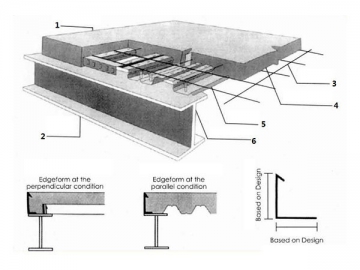 Máquina perfiladora de cubiertas metálicas